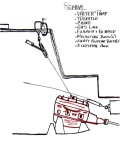 Diagram of engine removal rig